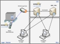 even�cy� Is A Modular And Flexible Software - A Standardized Platform For Tailor-made Solutions.